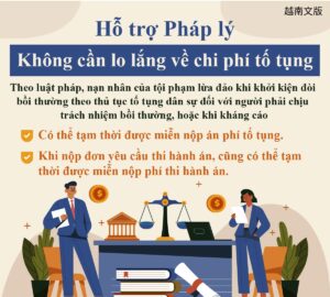 Hỗ trợ Pháp lý Không cần lo lắng về chi phí tố tụng