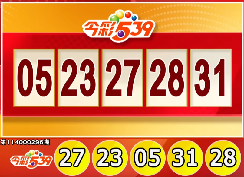 ไต้หวันล็อตเตอรี่: ผลหวย 539 สำหรับวันที่ 8/12