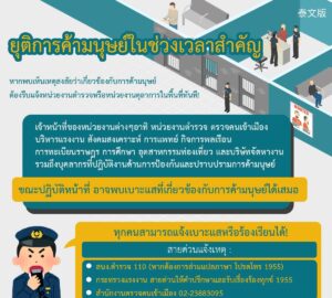 ยุติการค้ามนุษย์ในช่วงเวลาสำคัญ