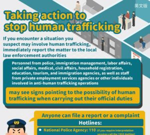 Taking action to stop human trafficking