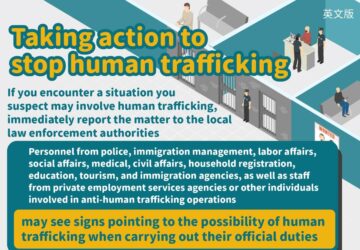 Taking action to stop human trafficking