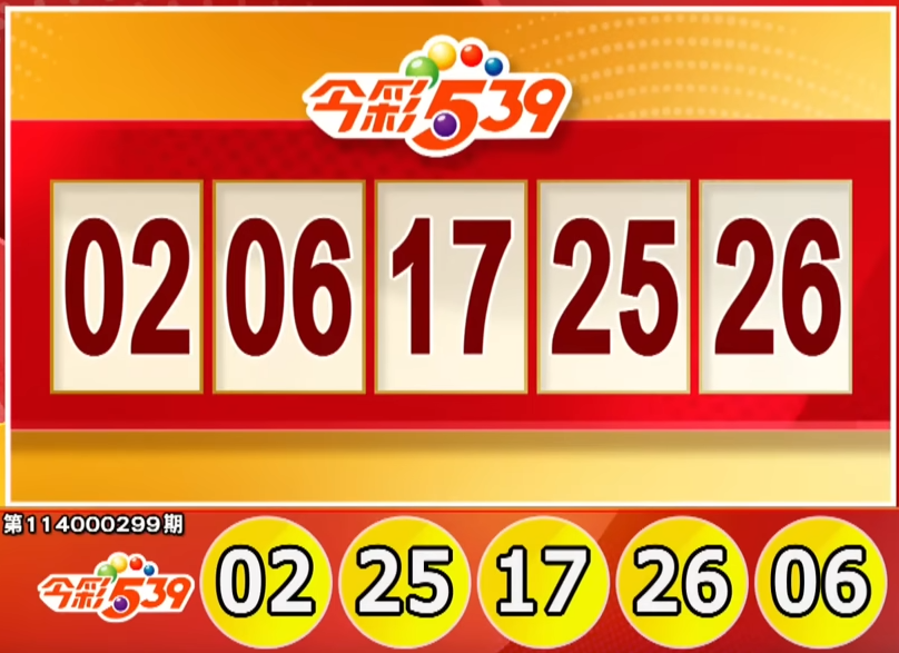 ไต้หวันล็อตเตอรี่: ผลหวย 539 สำหรับวันที่ 11/12