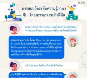 การสอบวัดระดับความรู้ภาษาจีน โครงการแรงงานกึ่งฝีมือ