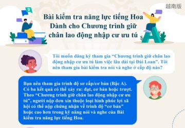 Bài kiểm tra năng lực tiếng Hoa Dành cho Chương trình giữ chân lao động nhập cư ưu tú