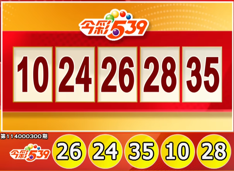 Lotre Taiwan: Hasil Lotre 539 untuk 12/12