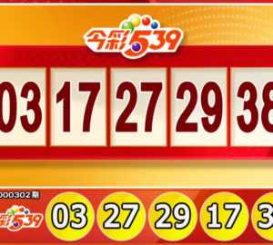 Lotre Taiwan: Hasil Lotre 539 untuk 15/12