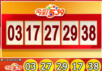 Lotre Taiwan: Hasil Lotre 539 untuk 15/12