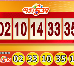 Xổ số Đài Loan: Kết quả Xổ số 539 ngày 16/12