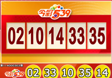 Xổ số Đài Loan: Kết quả Xổ số 539 ngày 16/12