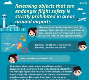 Releasing objects that can endanger flight safety is strictly prohibited in areas around airports