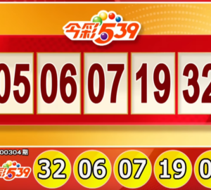 Lotre Taiwan: Hasil Lotre 539 untuk 17/12