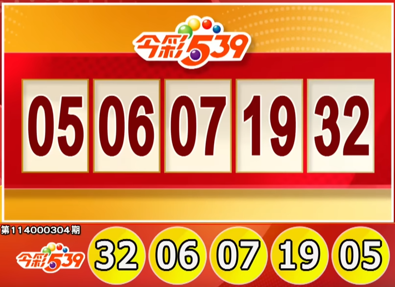 Lotre Taiwan: Hasil Lotre 539 untuk 17/12