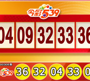 Xổ số Đài Loan: Kết quả Xổ số 539 ngày 18/12