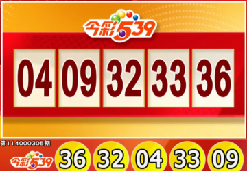 Xổ số Đài Loan: Kết quả Xổ số 539 ngày 18/12