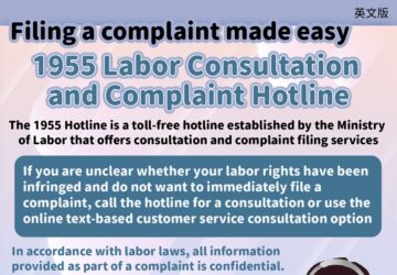 Filing a complaint made easy 1955 Labor Consultation and Complaint Hotline
