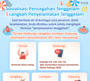 Sosialisasi Pencegahan Tenggelam 5 Langkah Penyelamatan Tenggelam