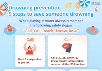 Drowning prevention 5 steps to save someone drowning