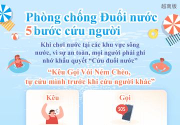 Phòng chống Đuối nước 5 bước cứu người