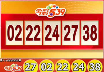 Xổ số Đài Loan: Kết quả Xổ số 539 ngày 22/12