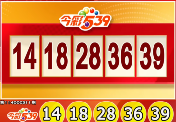 Xổ số Đài Loan: Kết quả Xổ số 539 ngày 25/12