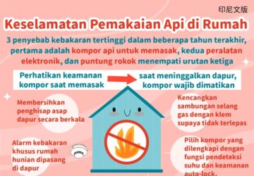 Keselamatan Pemakaian Api di Rumah