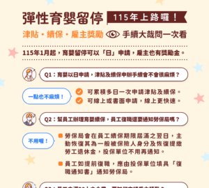 彈性育嬰留停以日申請 115年上路