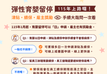 彈性育嬰留停以日申請 115年上路