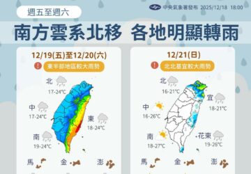 พยากรณ์อากาศช่วงสุดสัปดาห์: ไต้หวันมีฝนทั่วพื้นที่ อุณหภูมิจะลดลงในวันอาทิตย์ (19/12-21/12). photo/CWA