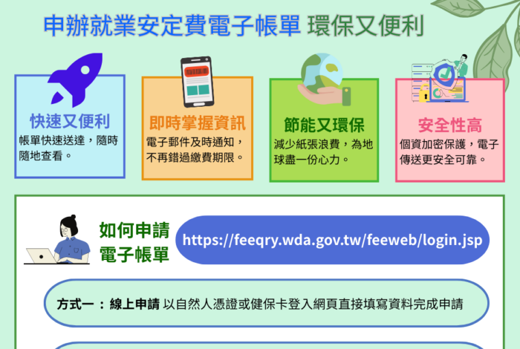 即時掌握繳費資訊 避免漏繳加徵滯納金