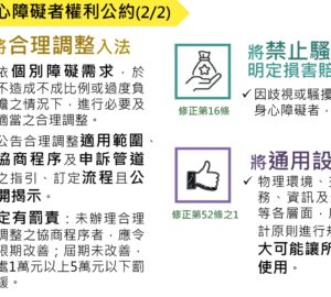 院版身權法出爐 納個人助理、強化機構管理