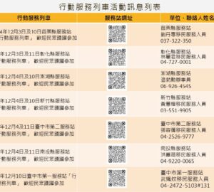 移民署中區事務大隊 12月「行動服務列車」