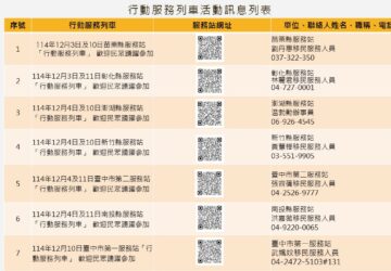 移民署中區事務大隊 12月「行動服務列車」