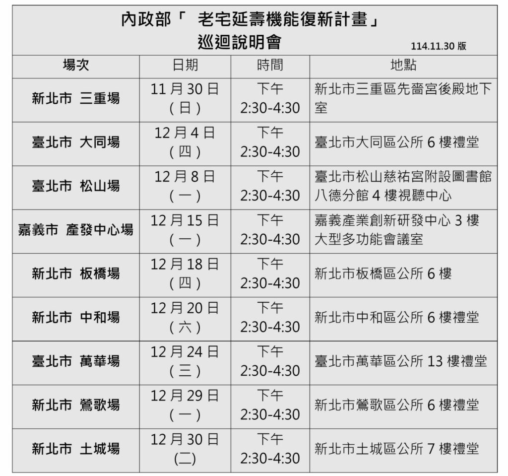 老宅延壽巡迴說明會場次表。圖／內政部