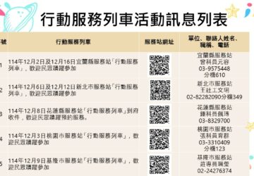 移民署北區事務大隊 12月「行動服務列車」