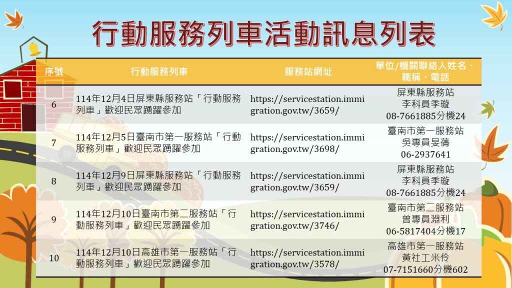 南區事務大隊12月「行動服務列車」活動訊息列表