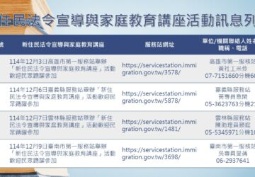 移民署南區事務大隊 12月「新住民法令宣導與家庭教育講座」