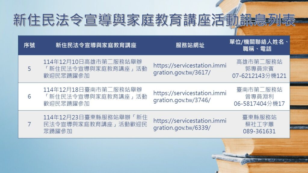 南區事務大隊12月新住民法令宣導與家庭教育講座活動訊息列表