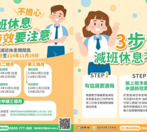 強化版僱用安定措施　薪資差額補貼7成