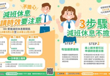 強化版僱用安定措施　薪資差額補貼7成