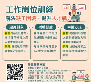 解決缺工 勞動部推「勞工就業通計畫」 最高補助雇主180萬元 僱中高齡再加碼