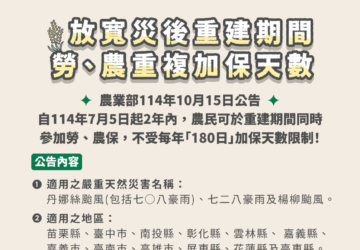 丹娜絲等重創農業 勞保局:農民勞保天數限制放寬