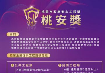 桃安獎即起開放報名 獲獎工地享優惠