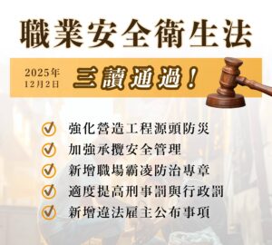 立院三讀通過《職安法》 近期最大幅度修法