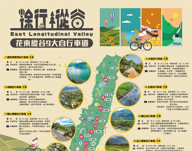 「徐行縱谷」攜手旅行社推多元自行車旅遊 打造歐亞菲板塊全新騎旅遊程。圖/觀光署