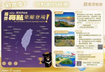 觀光署聯手觀光亮點推優惠 超值住宿餐飲體驗拚國旅。圖／觀光署