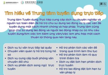 ※Nếu bạn có bất kỳ câu hỏi nào khác về công việc, cư trú, giao thông hoặc cuộc sống tại Đài Loan, ITaiwan AI Genie luôn sẵn lòng phục vụ.