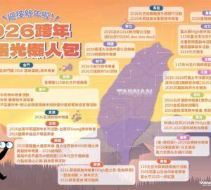 全臺跨年迎曙光活動熱鬧登場 共迎2026第一道曙光。圖／觀光署