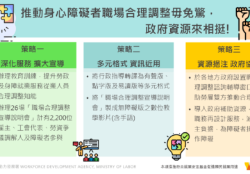 推動身障者職場合理調整 勞動部籲社會各界支持