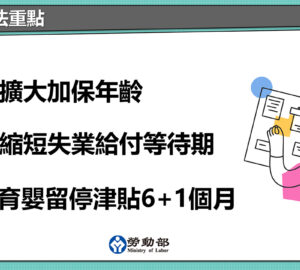 就保法修草案預告 擴大加保年齡