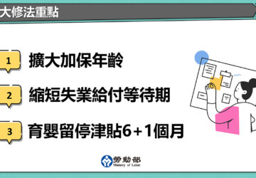 就保法修草案預告 擴大加保年齡
